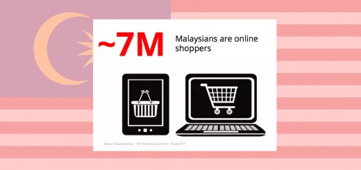 online-shoppers